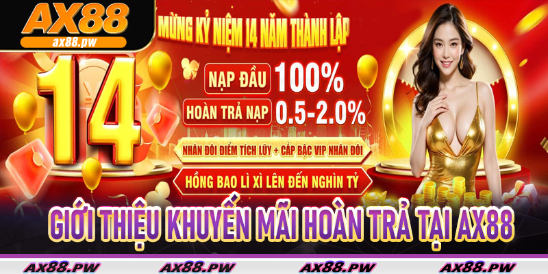 Giới thiệu khuyến mãi hoàn trả tại Ax88